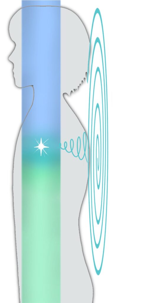 Figure 7: This healthy heart chakra reservoir is about 24″ in diameter. Ideal is 30”.
